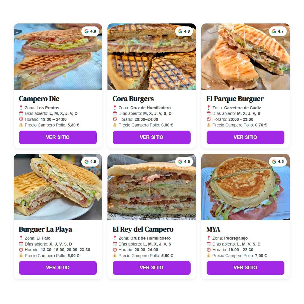 Camperos Málaga 2026